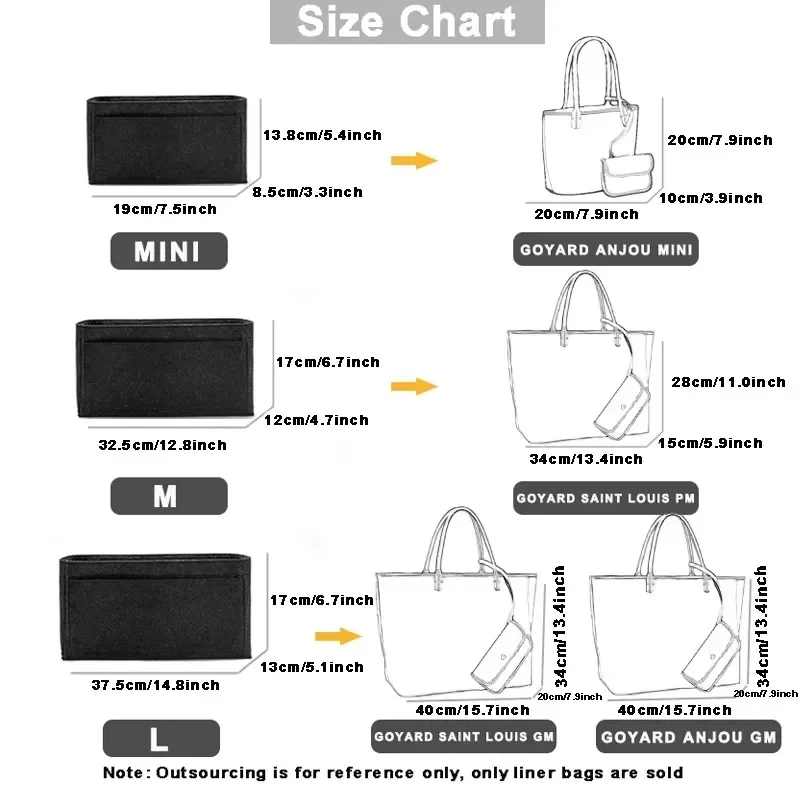 Portable Felt Insert Organizer - Women Bags Goyard avis et prix