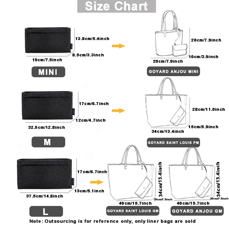 EverToner Felt Insert Organize - Women Bags Goyard avis et prix