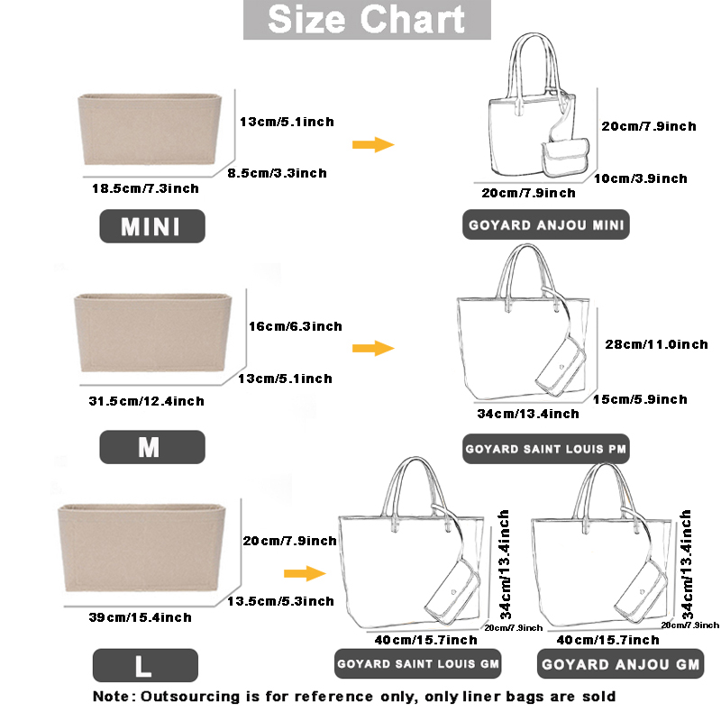 Felt Insert Bag Organizer For  - Women Bags Goyard avis et prix