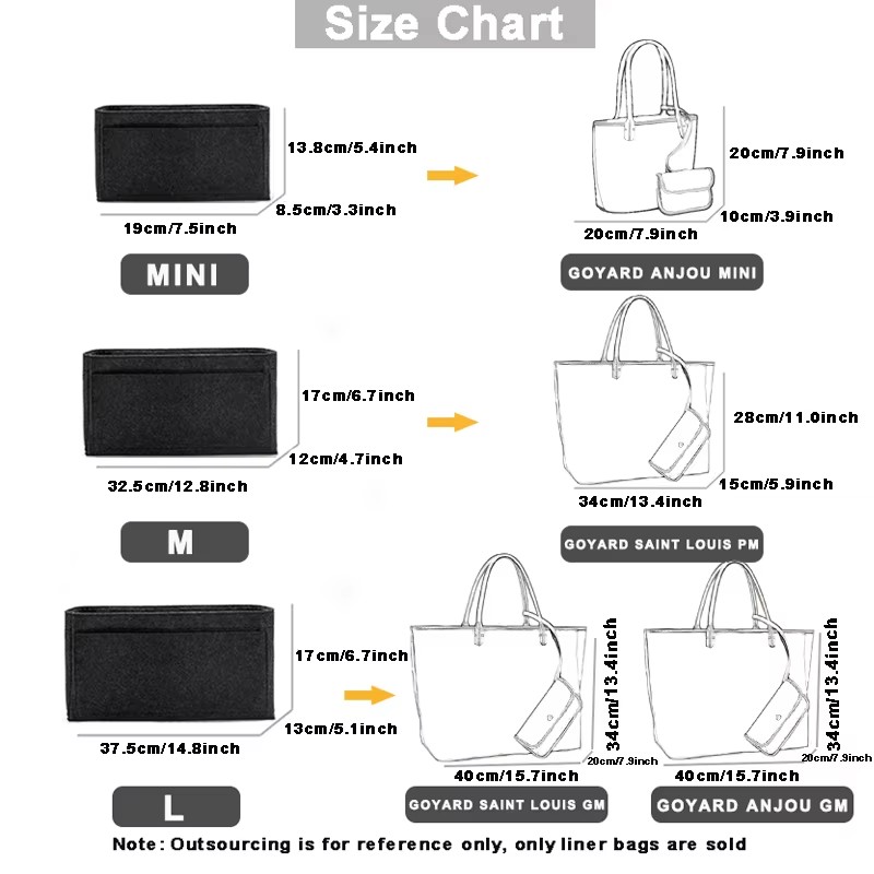 For Goyard GM PM Mini Handbag  - Women Bags Goyard avis et prix