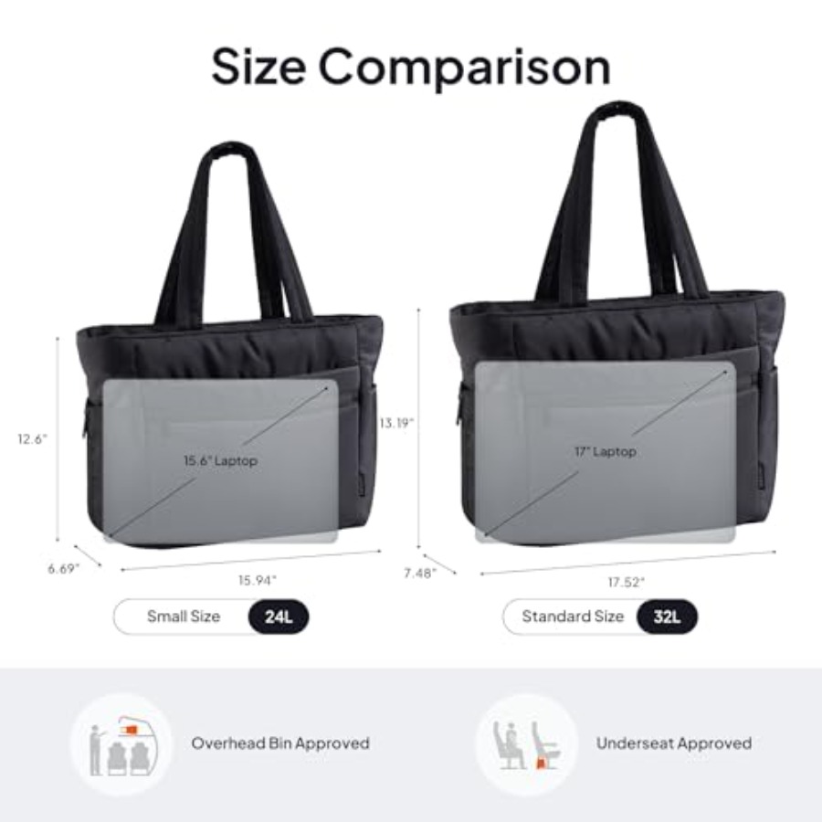 TOPEAST Tote Bag for Women Puf - Women'S Tote Bags For Work avis et prix