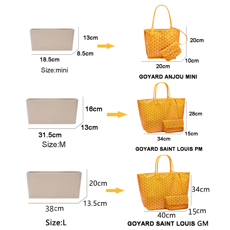 Felt Insert Bag Cosmetic Organ - Women Bags Goyard avis et prix