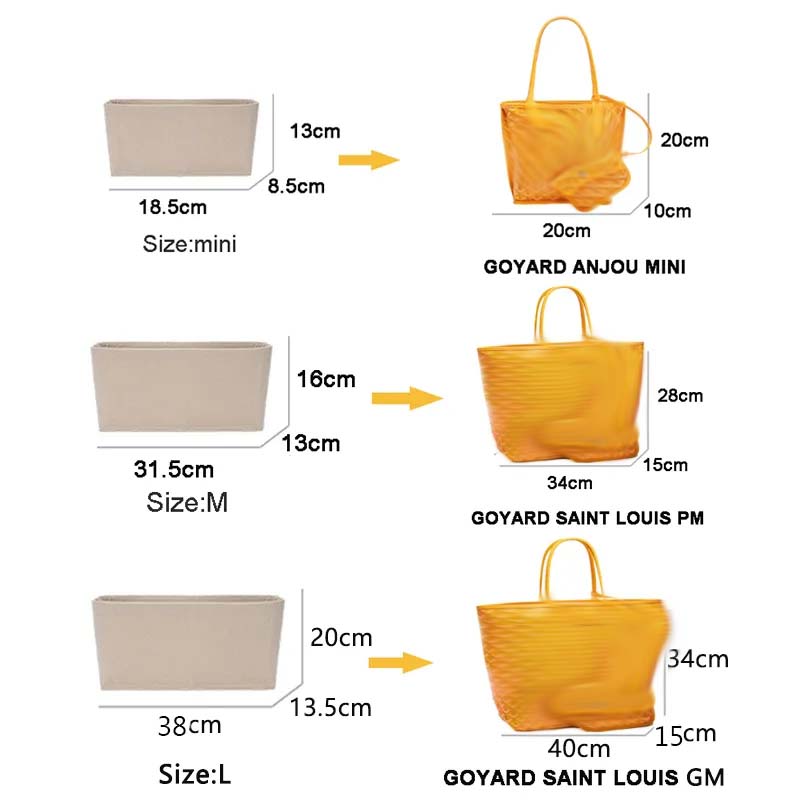 Felt Insert Bag Cosmetic Organ - Women Bags Dior avis et prix